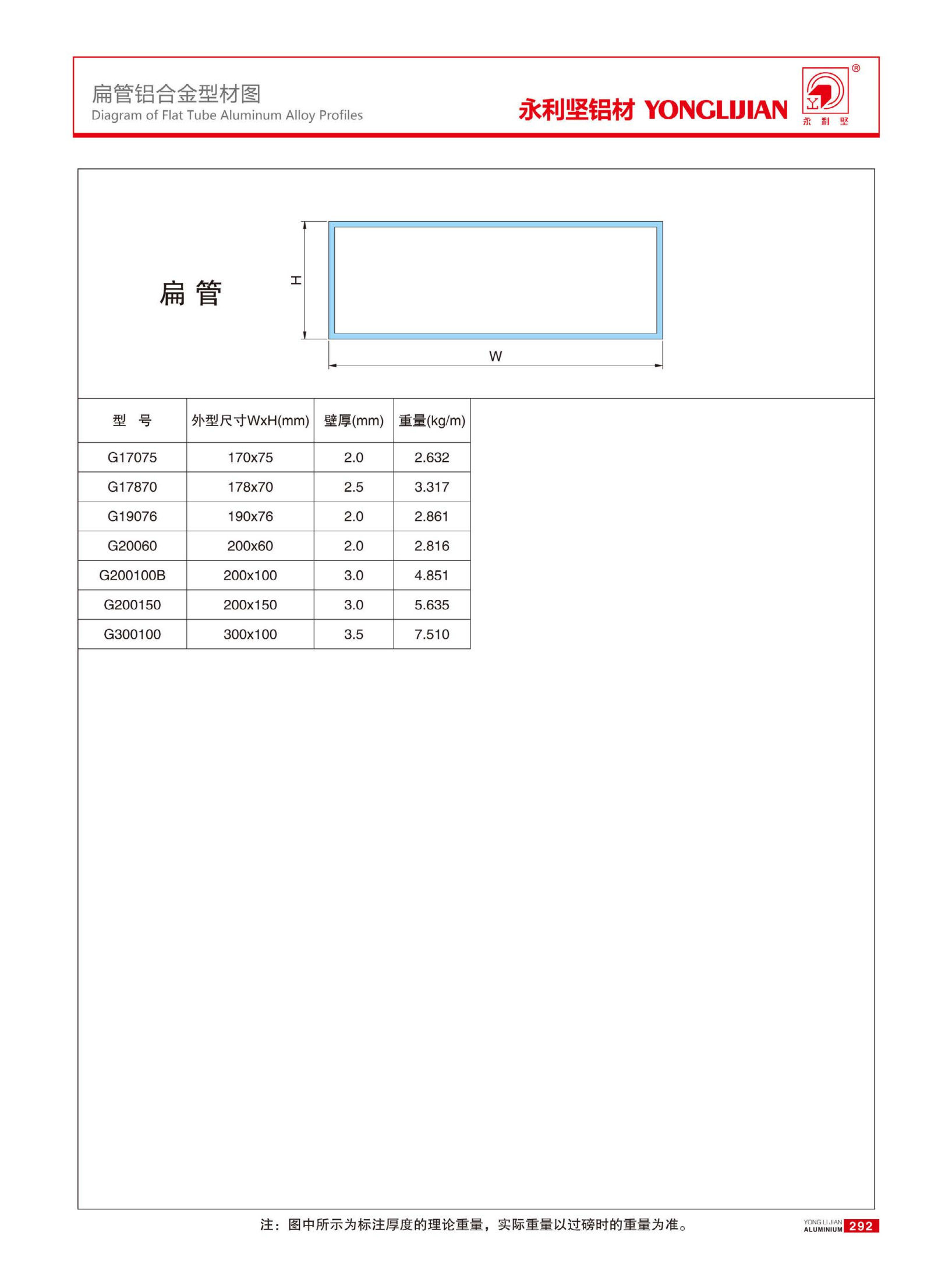 扁管铝合金