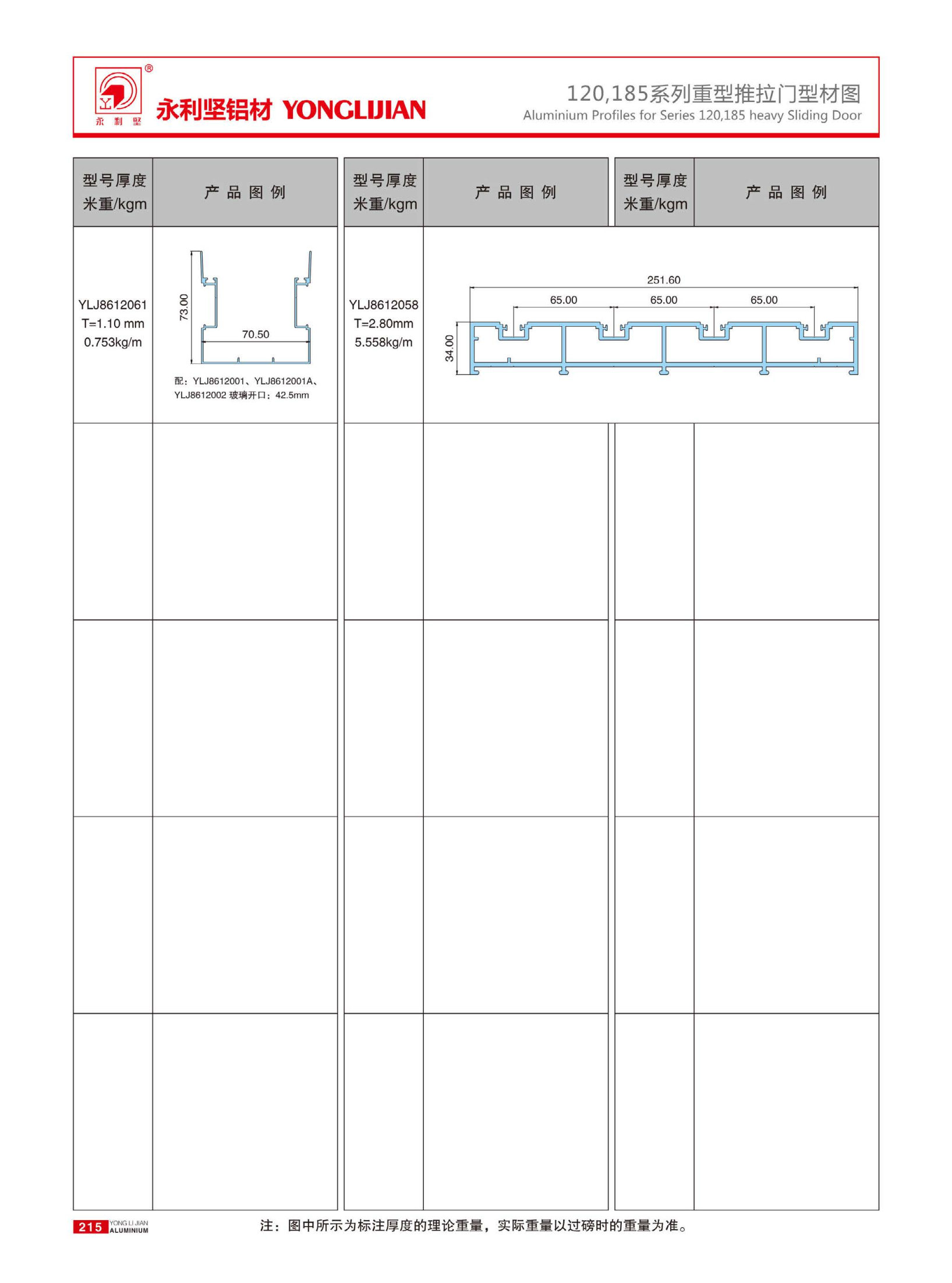 120、185系列重型推拉门