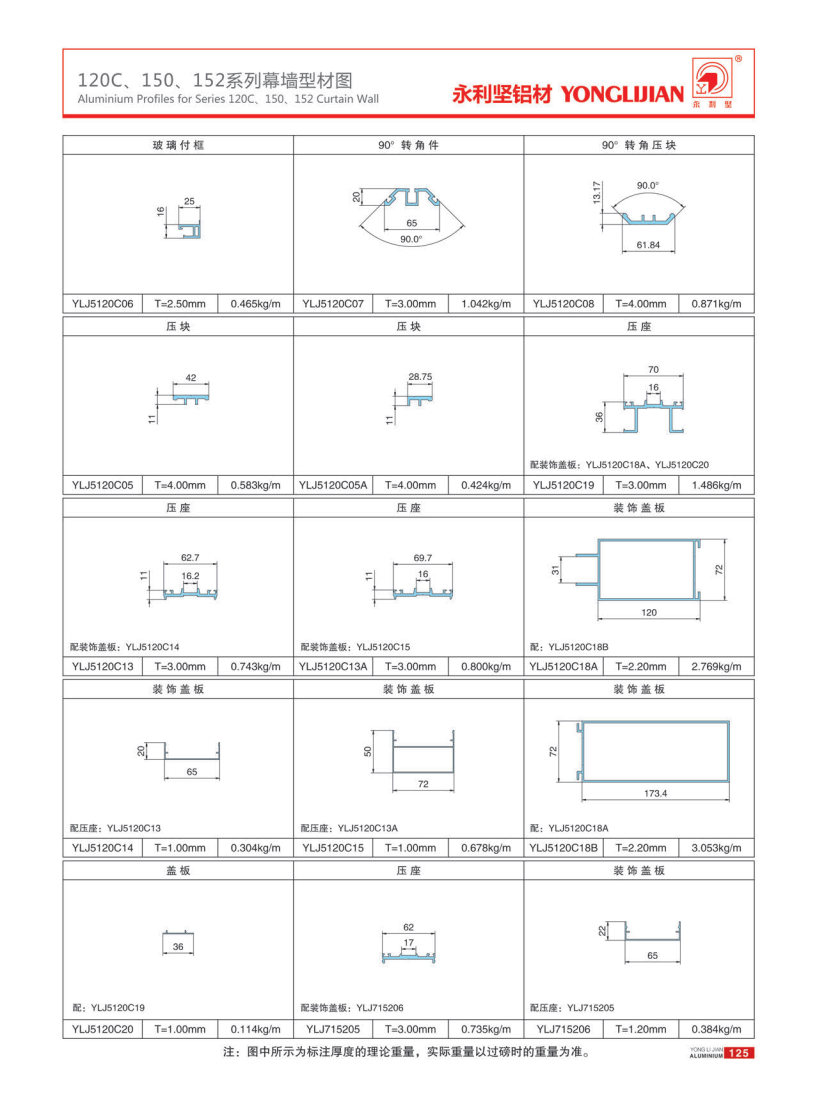 120C、150、152系列明框、隐框、半隐框幕墙